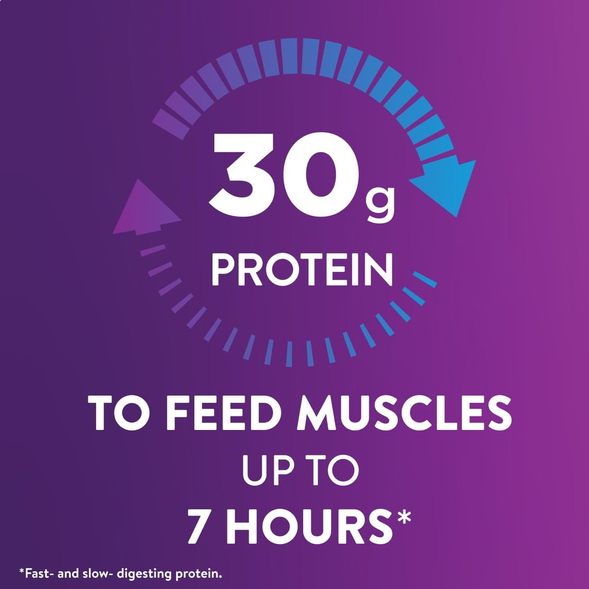 Ensure Max Protein Milk Chocolate Nutrition Shake, 30g Protein, 1g Sugar, 4g Fiber Blend, 15 Pack