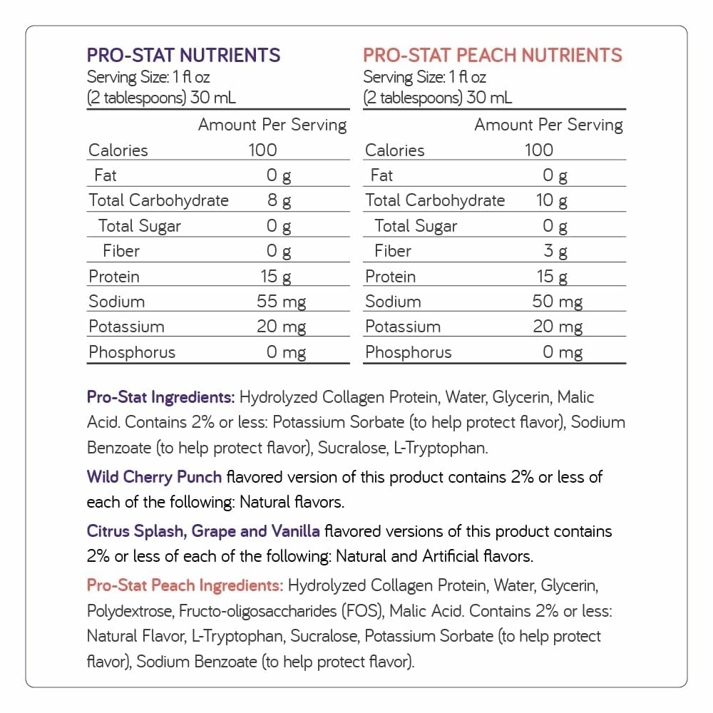 Pro-Stat Concentrated Liquid Protein Medical Food - Citrus Splash, 30 Fl Oz Bottle