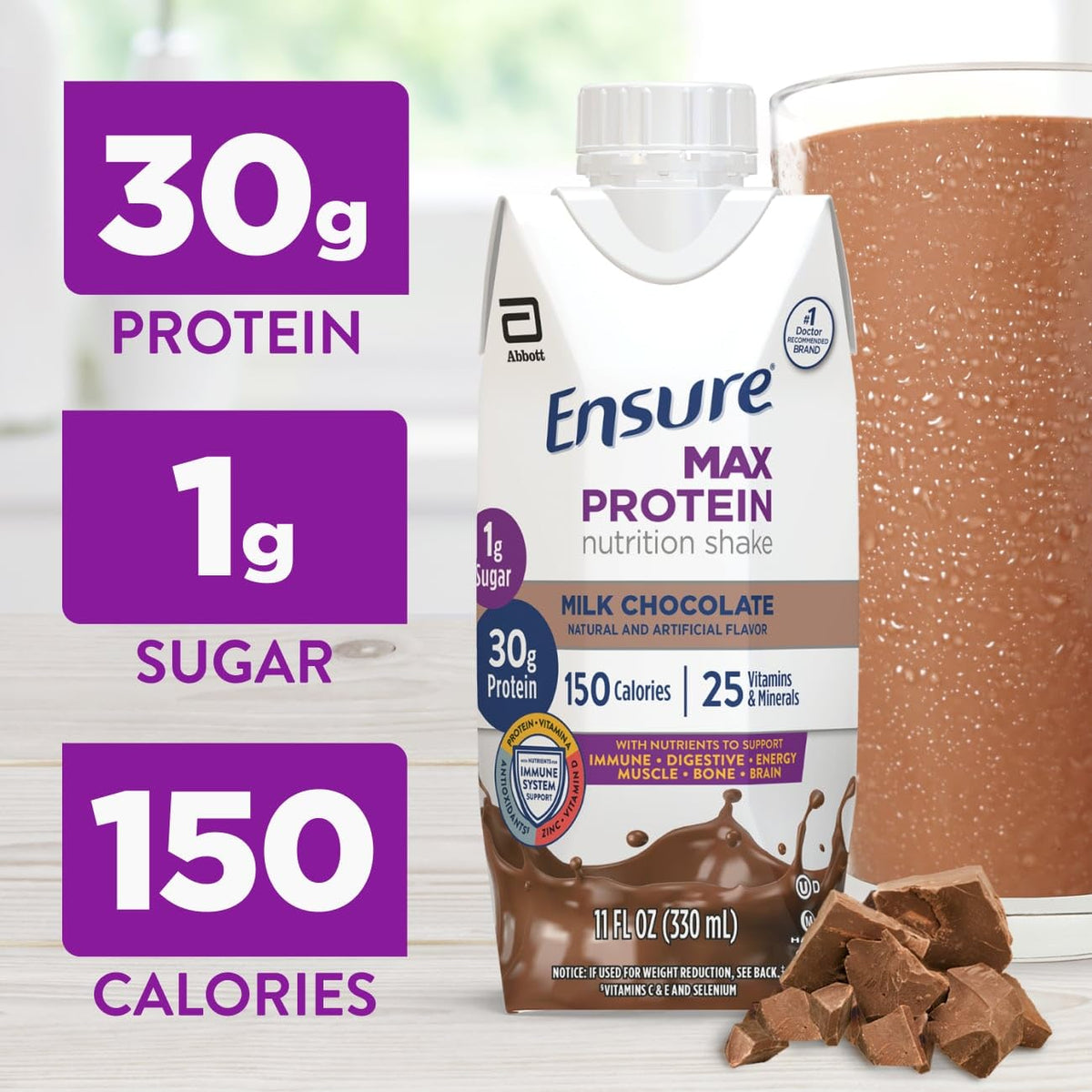 Ensure Max Protein Milk Chocolate Nutrition Shake, 30g Protein, 1g Sugar, 4g Fiber Blend, 15 Pack
