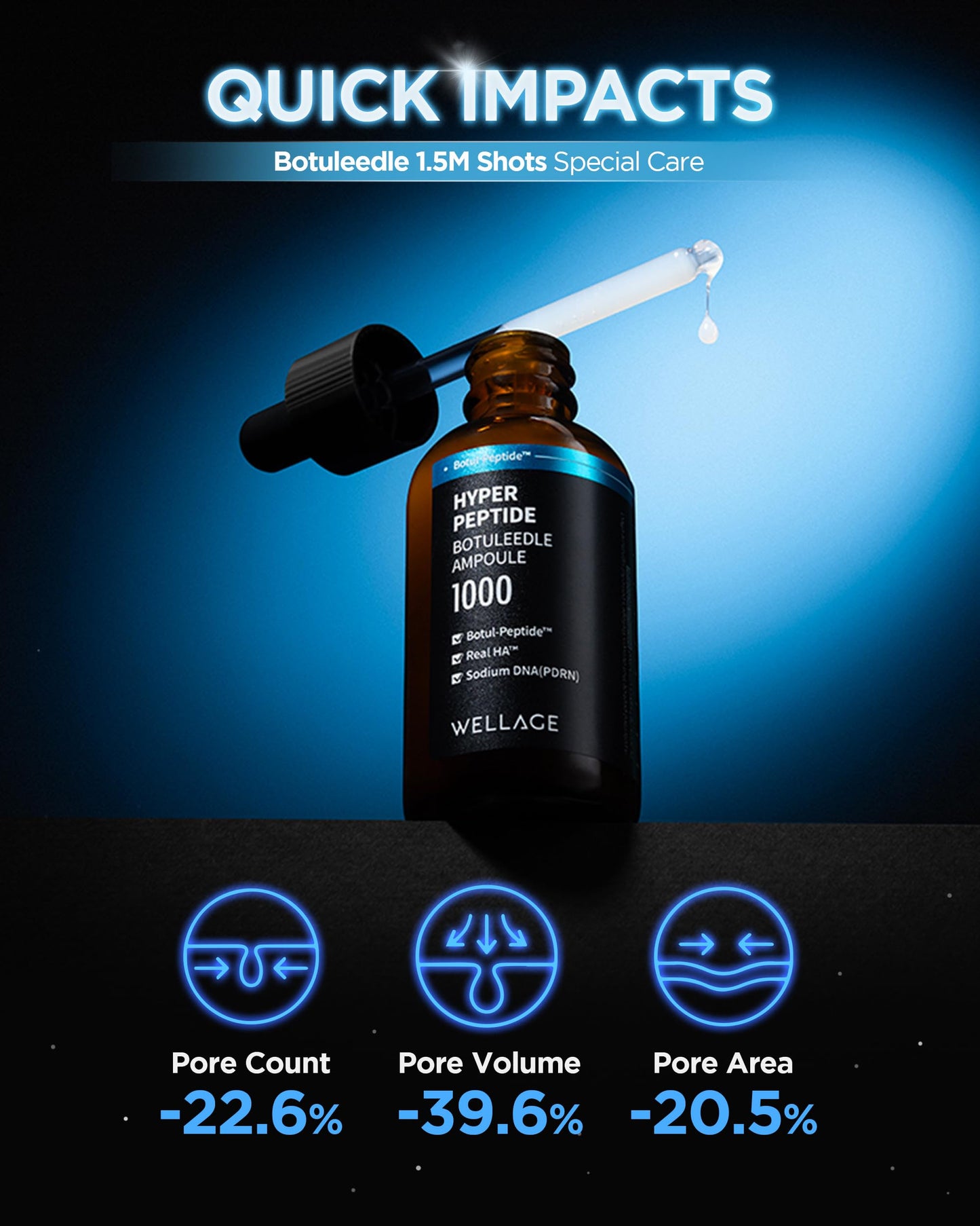 WELLAGE Hyper Peptide Botuleedle Ampoule 1.69 fl.oz + Bandage Cream 1.69 fl.oz