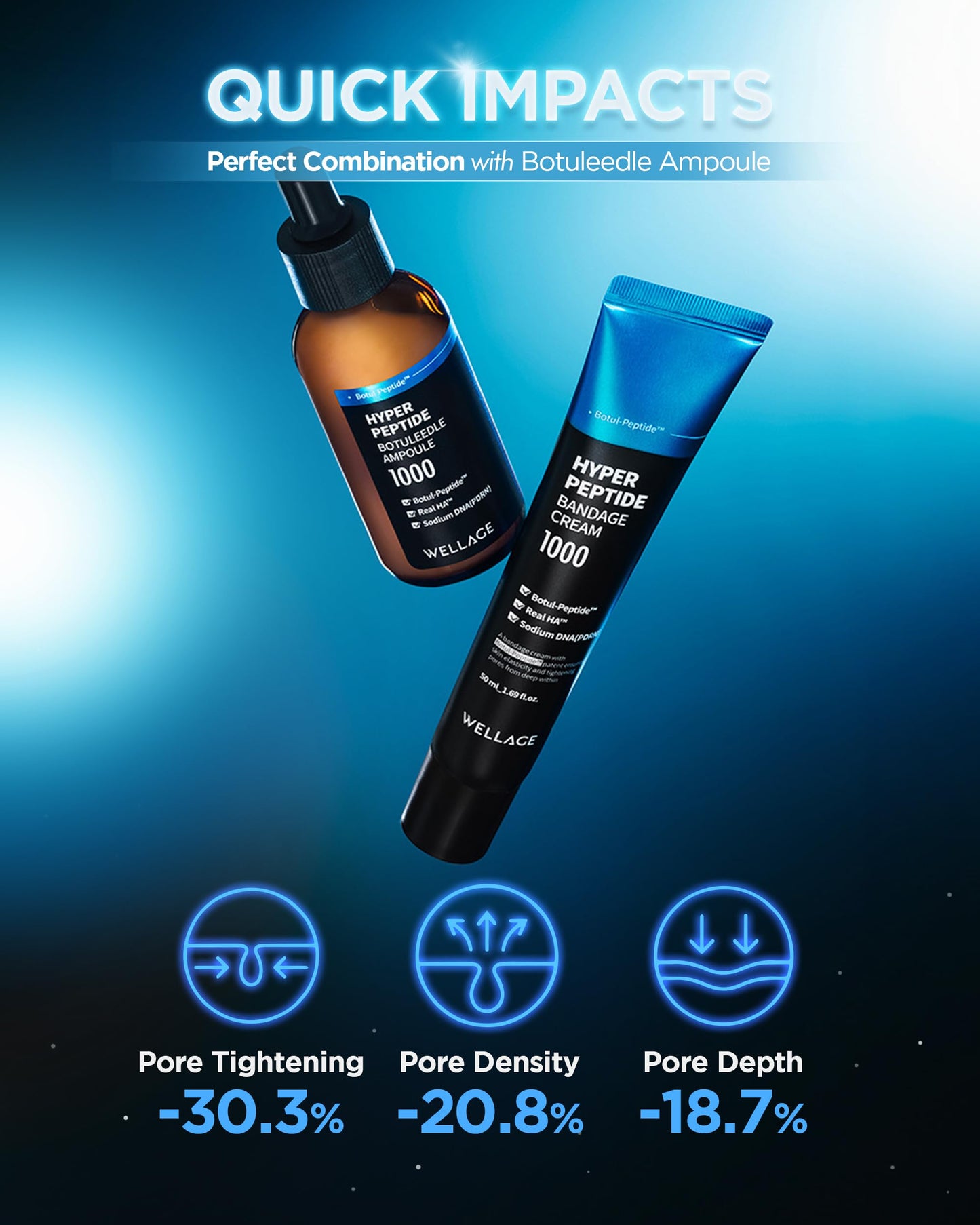 WELLAGE Hyper Peptide Botuleedle Ampoule 1.69 fl.oz + Bandage Cream 1.69 fl.oz
