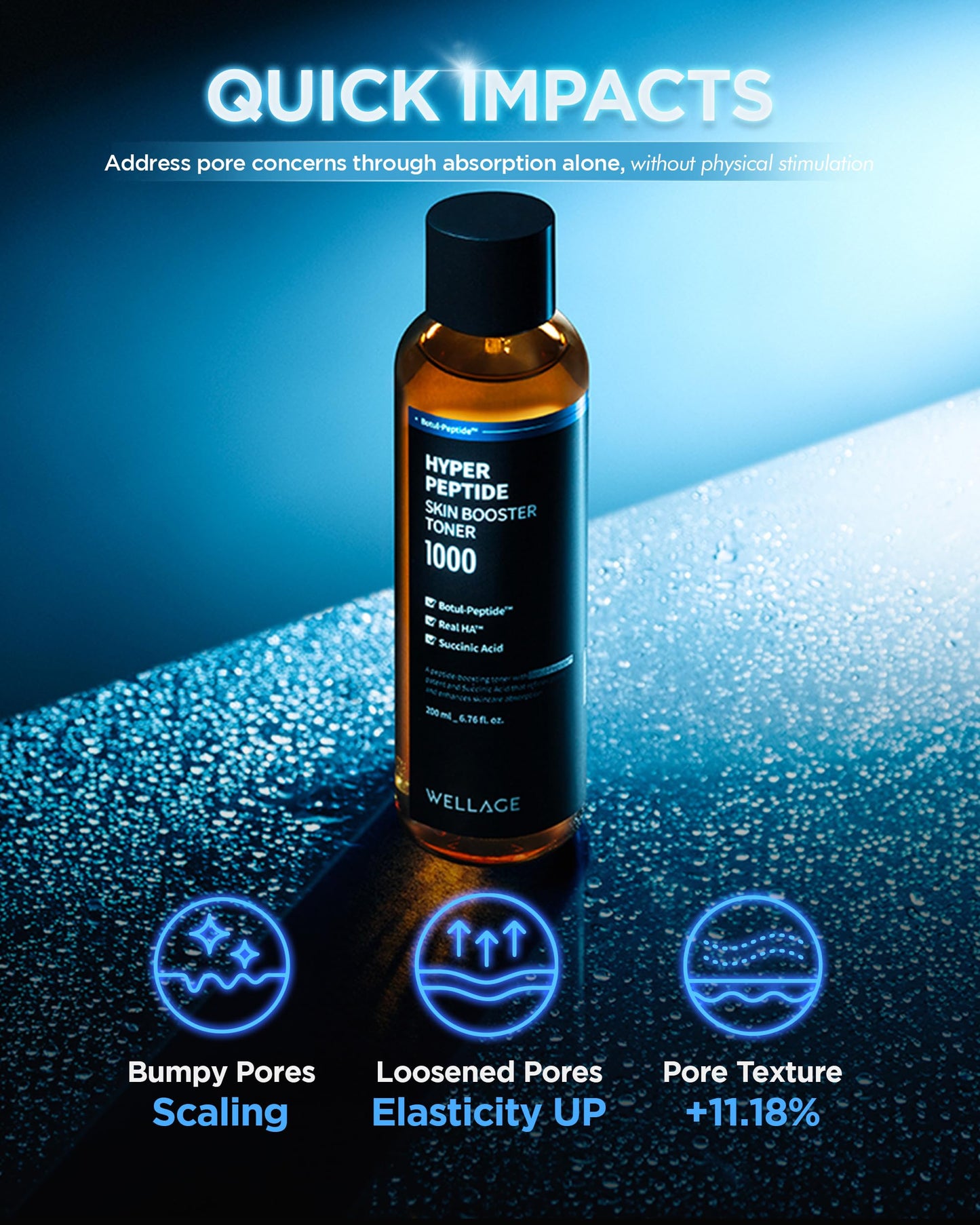WELLAGE Hyper Peptide Skin Booster Face Toner 6.76 fl.oz + Botuleedle Ampoule 1.69 fl.oz + Bandage Cream 1.69 fl.oz