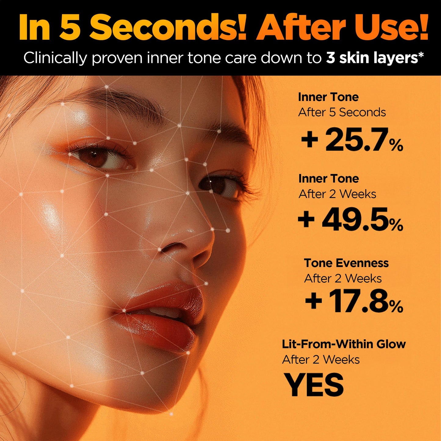 WELLAGE Hyper Toning Glowy Ampoule 1.01fl.oz + Hyper Toning Vita C Bubble Mask 5 sheets